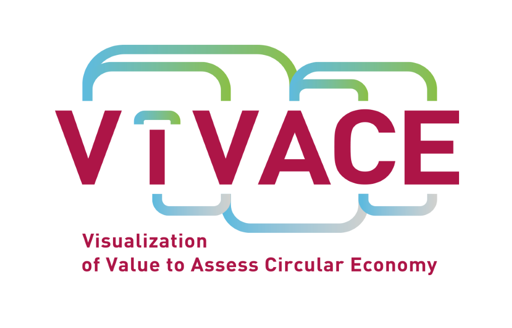 ViVACE